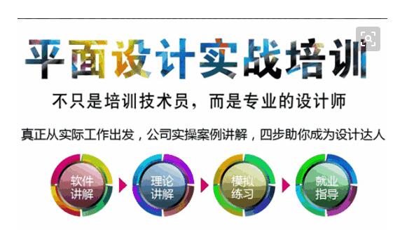 赤峰PS培训 零基础学平面设计、学会为止、荐推工作